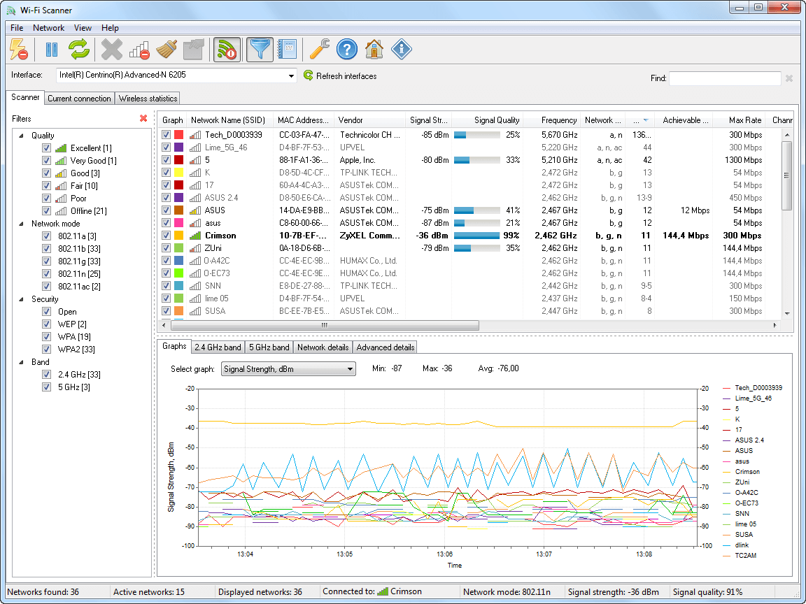 LizardSystems Wi-Fi Scanner