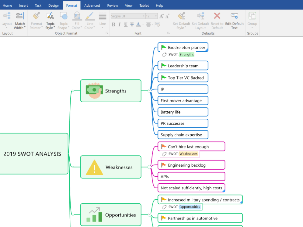 Mindjet MindManager Crack