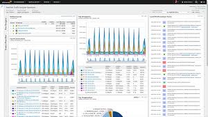 NetFlow Analyzer License Key