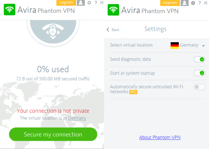 Avira Phantom VPN Pro Crack - Cracklink.info